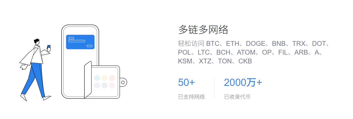 减负